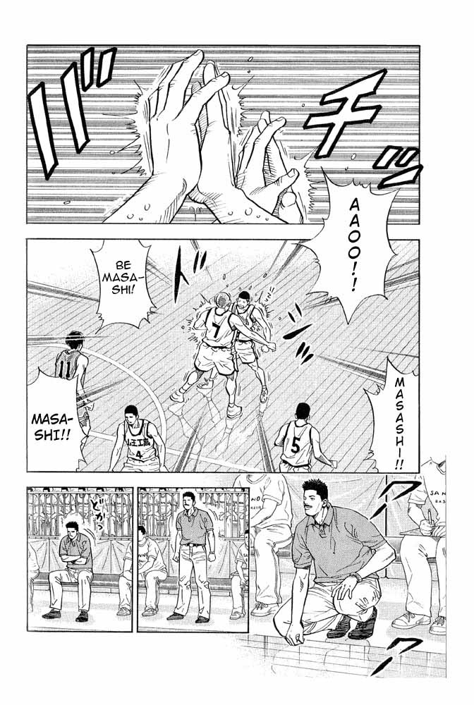 Read Slam Dunk CAT Manga Online