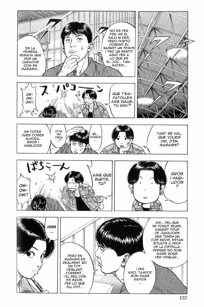 Read Slam Dunk CAT Manga Online