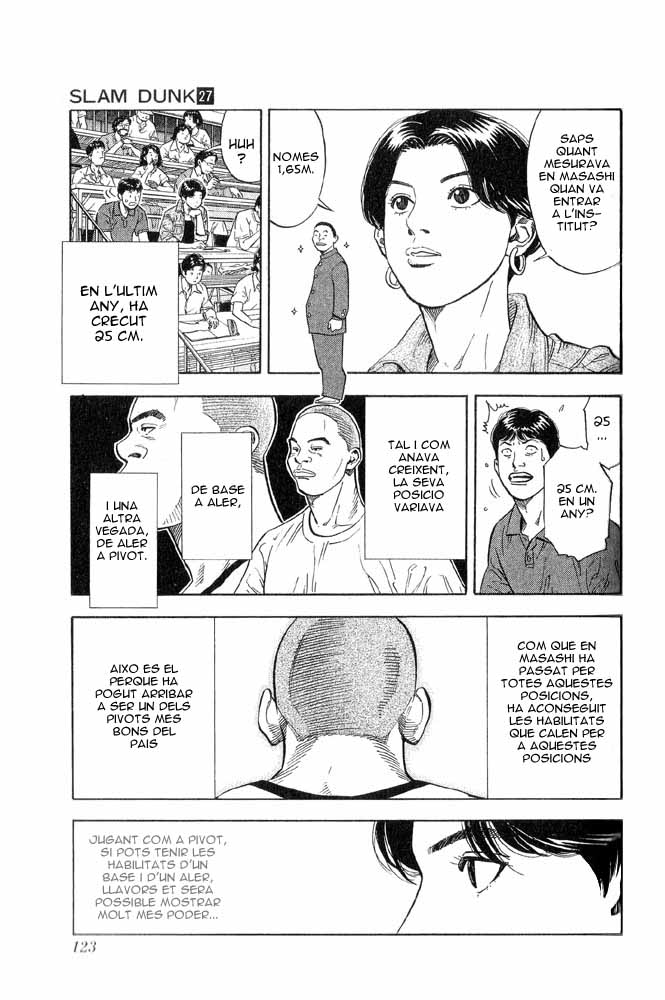Read Slam Dunk CAT Manga Online