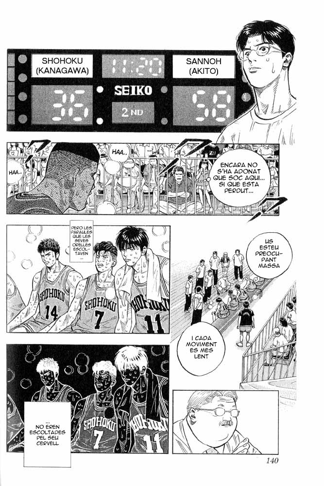 Read Slam Dunk CAT Manga Online