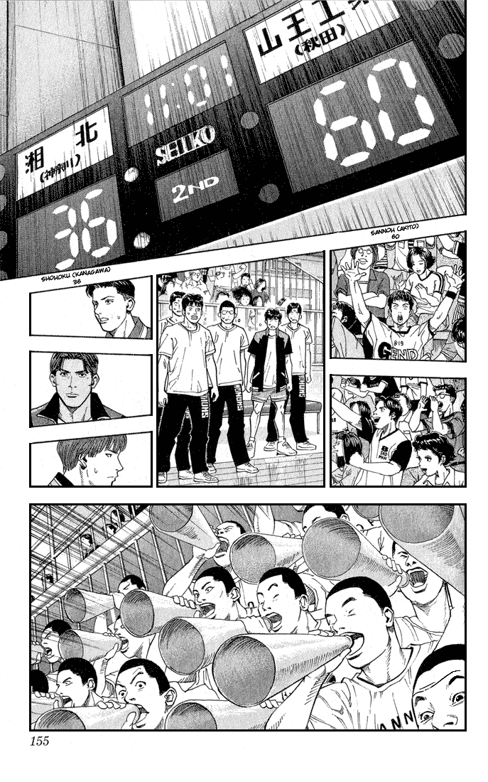 Read Slam Dunk CAT Manga Online