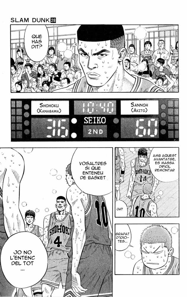Read Slam Dunk CAT Manga Online