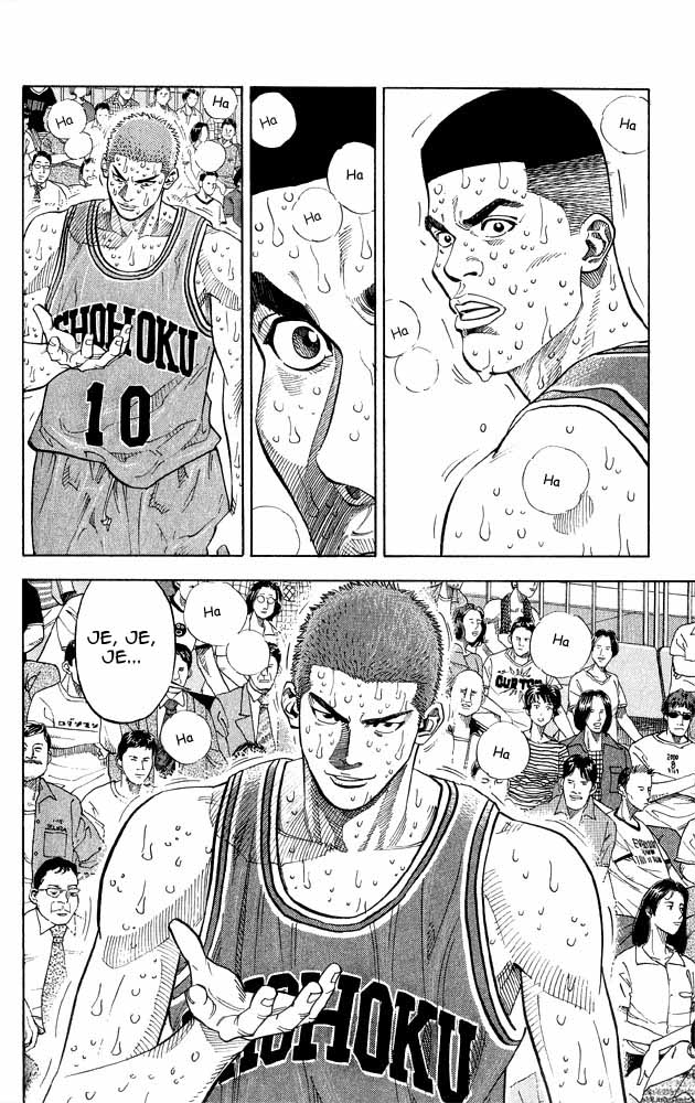 Read Slam Dunk CAT Manga Online