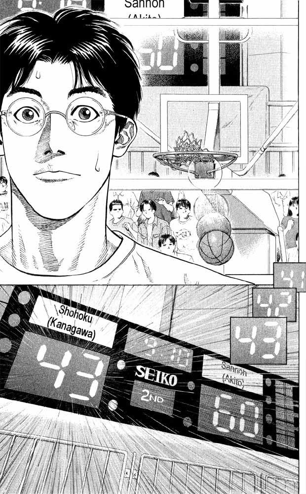 Read Slam Dunk CAT Manga Online