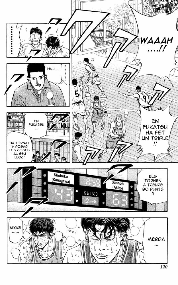 Read Slam Dunk CAT Manga Online