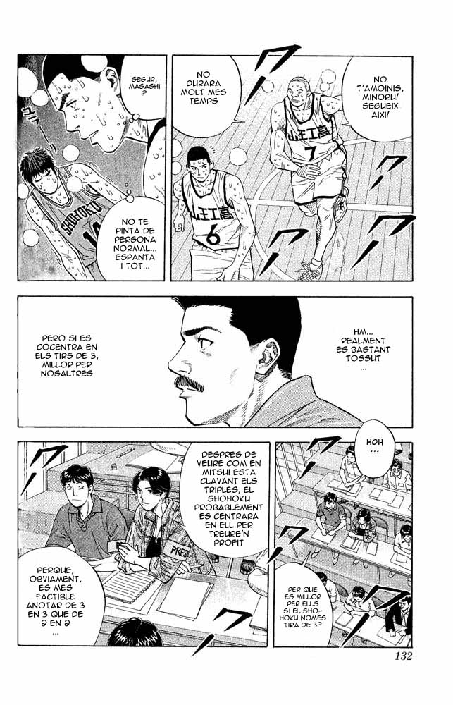 Read Slam Dunk CAT Manga Online