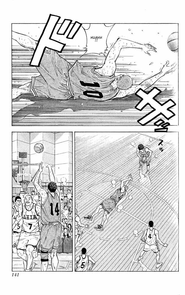 Read Slam Dunk CAT Manga Online