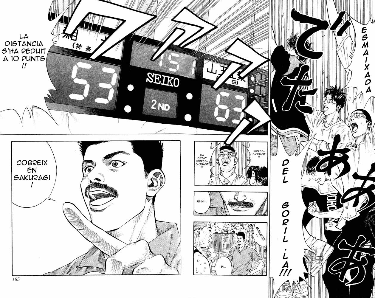 Read Slam Dunk CAT Manga Online