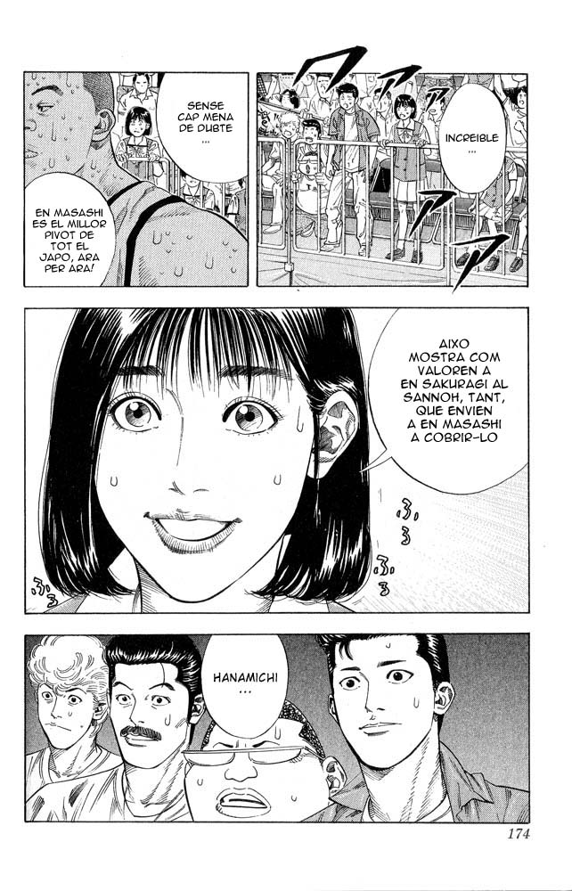 Read Slam Dunk CAT Manga Online