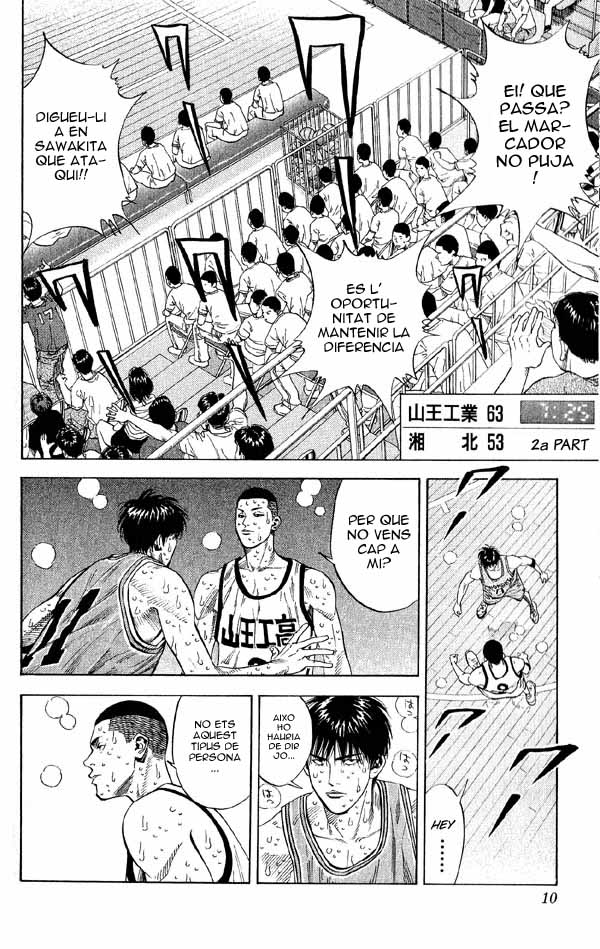 Read Slam Dunk CAT Manga Online