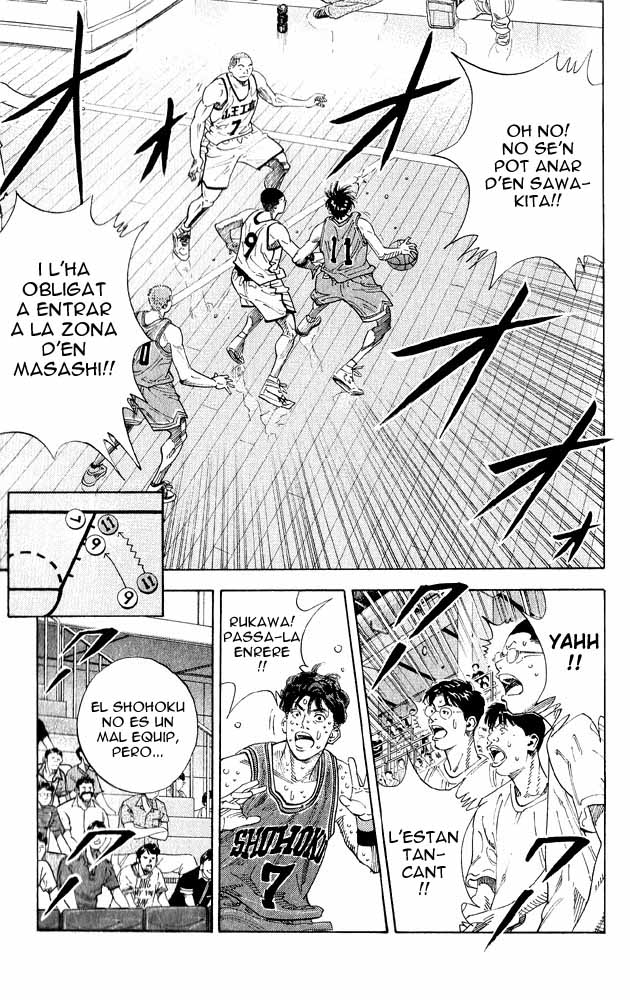 Read Slam Dunk CAT Manga Online