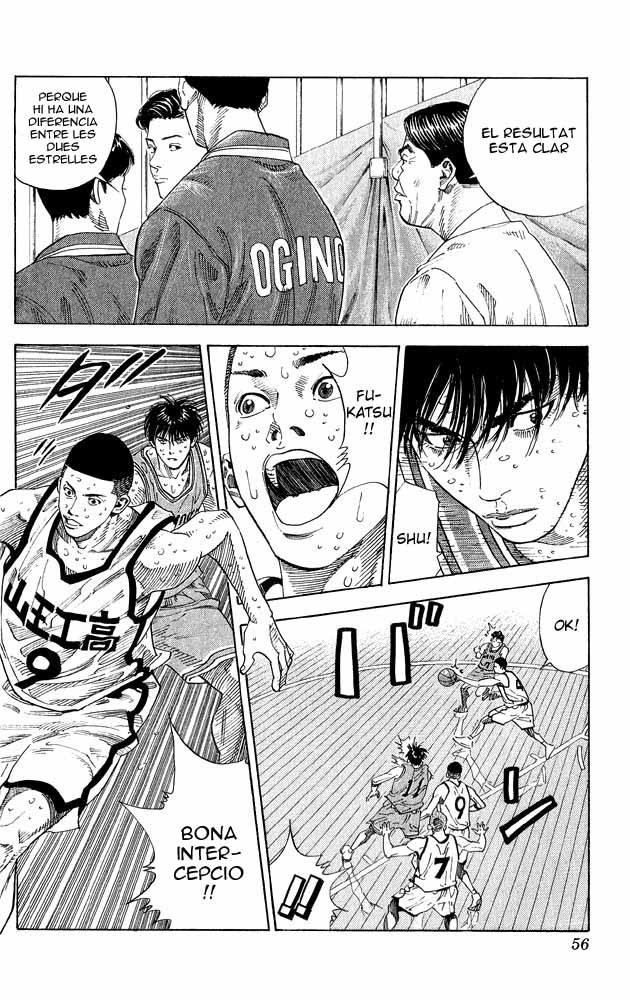 Read Slam Dunk CAT Manga Online