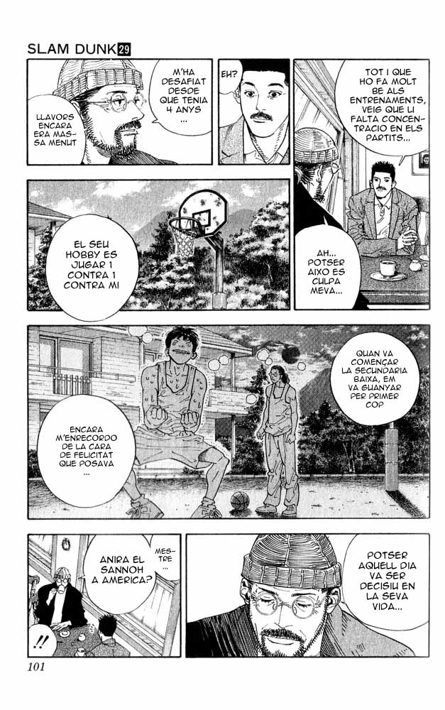 Read Slam Dunk CAT Manga Online