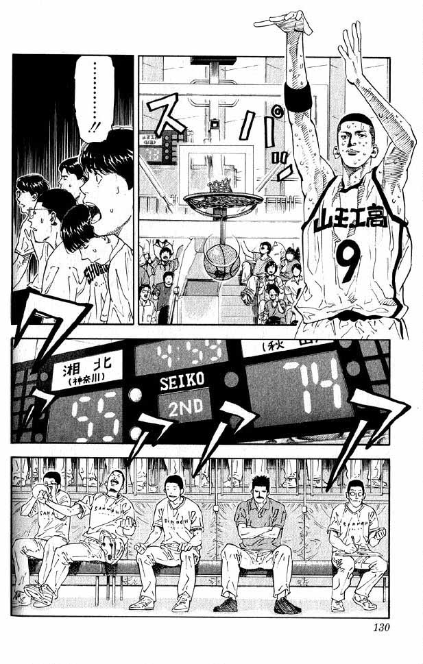 Read Slam Dunk CAT Manga Online