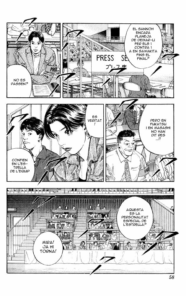 Read Slam Dunk CAT Manga Online