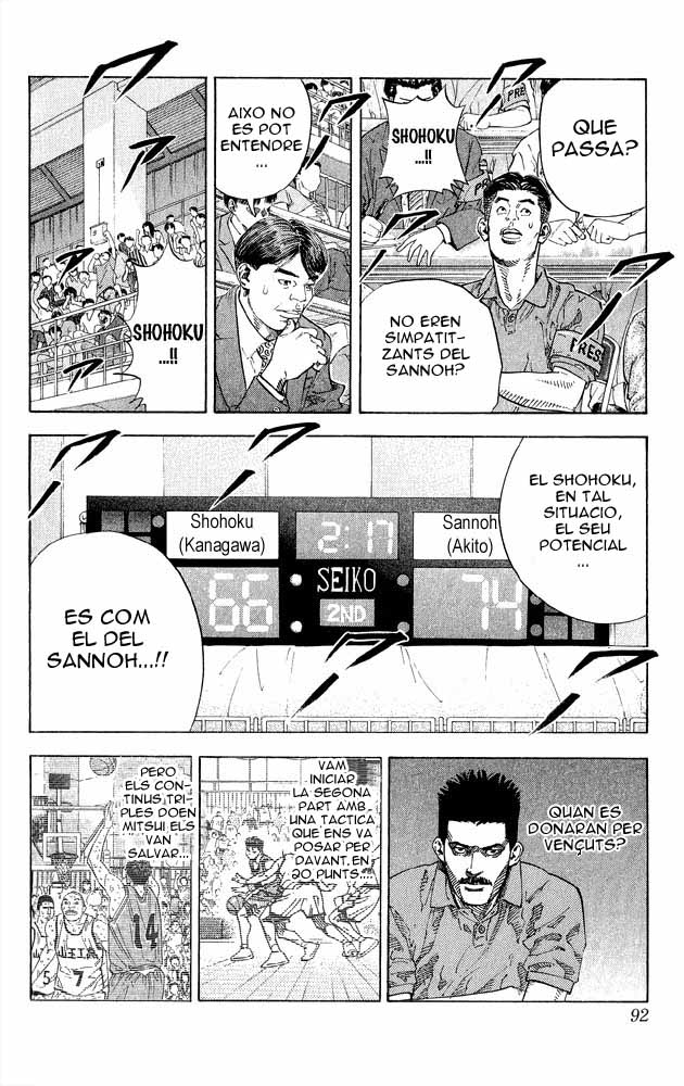 Read Slam Dunk CAT Manga Online