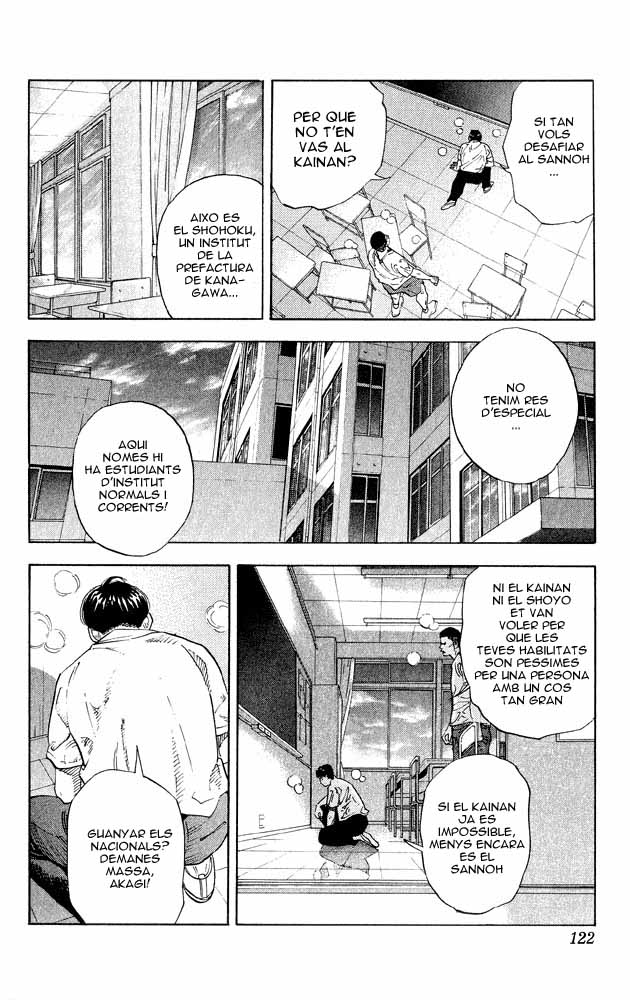 Read Slam Dunk CAT Manga Online