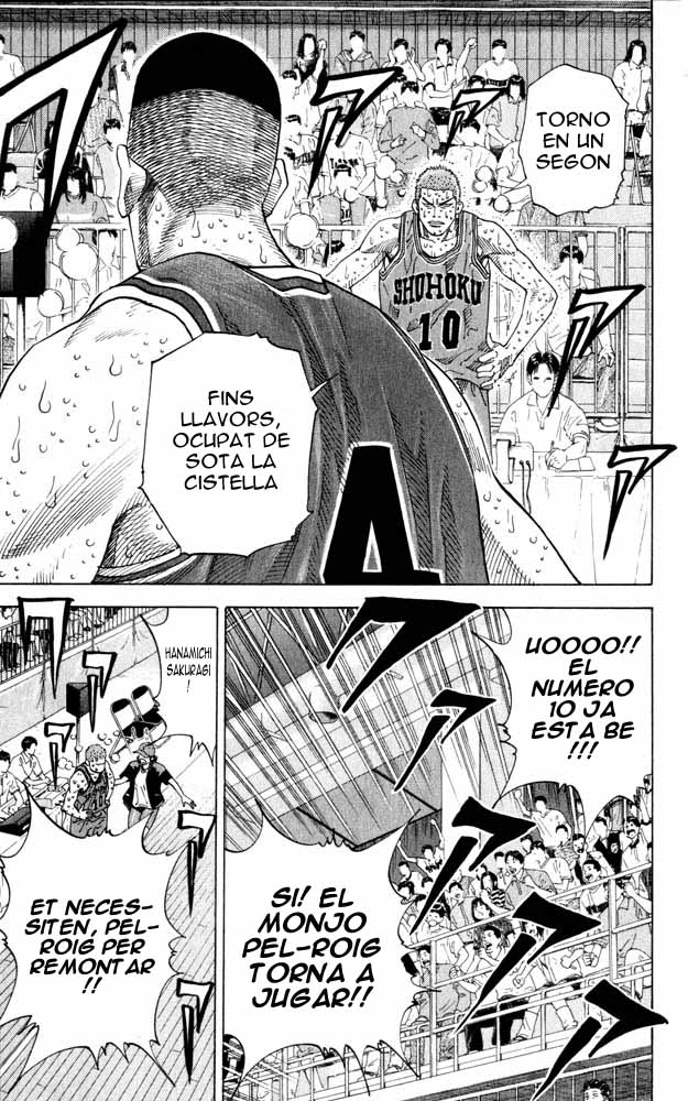 Read Slam Dunk CAT Manga Online