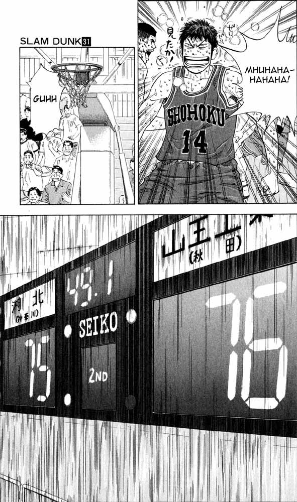 Read Slam Dunk CAT Manga Online