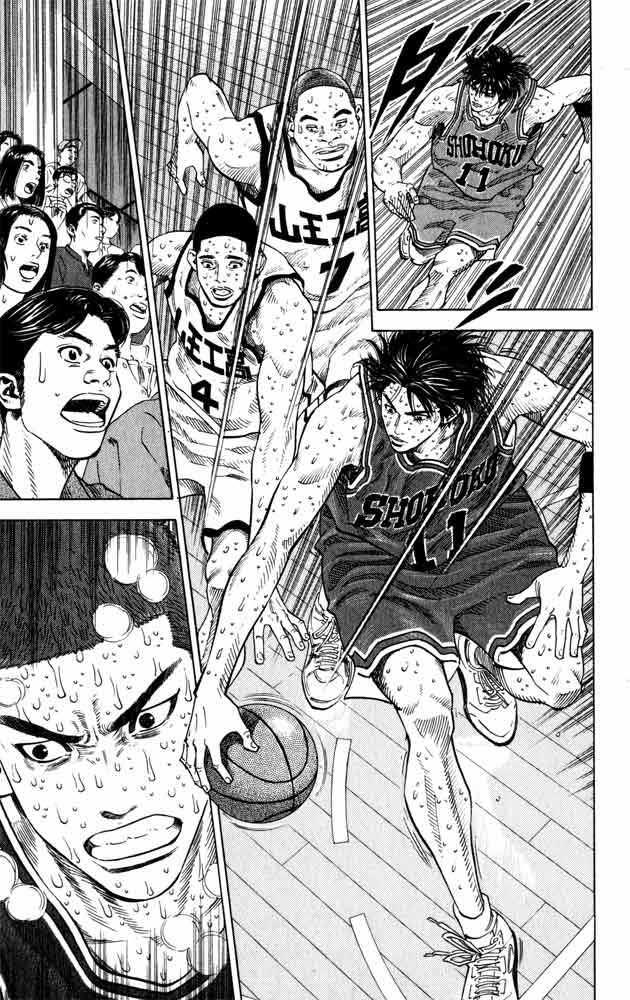 Read Slam Dunk CAT Manga Online