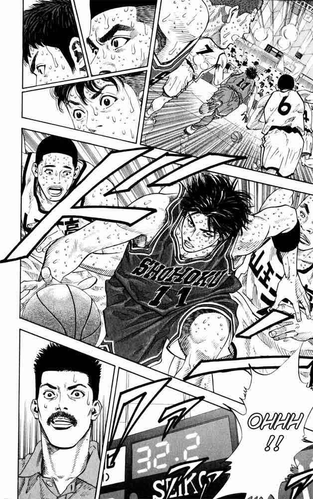 Read Slam Dunk CAT Manga Online