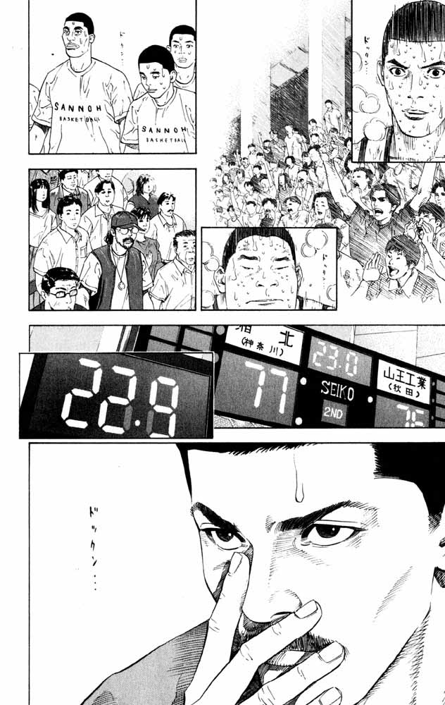 Read Slam Dunk CAT Manga Online