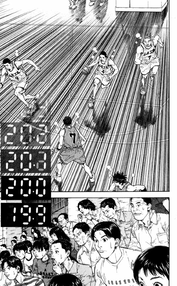 Read Slam Dunk CAT Manga Online