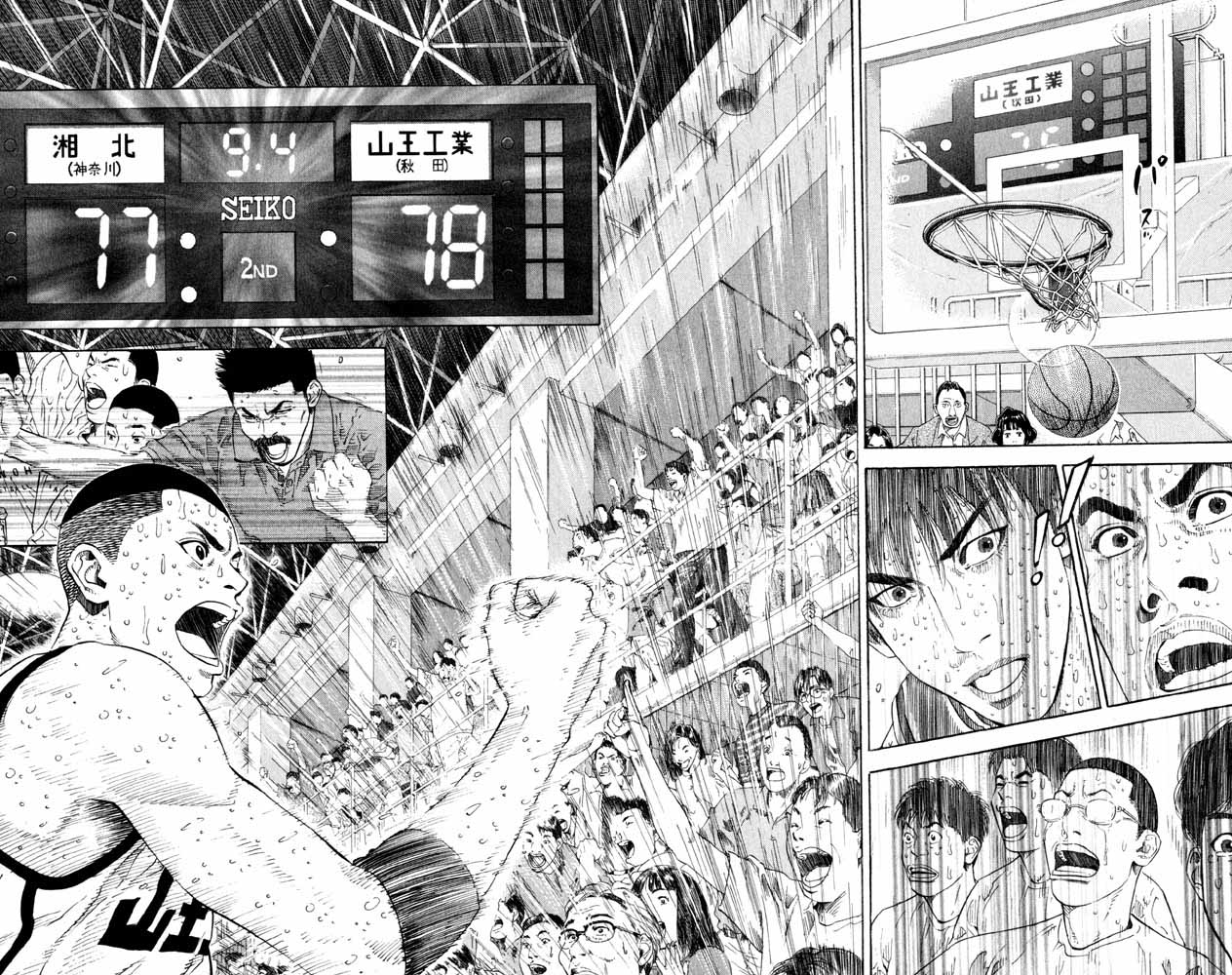 Read Slam Dunk CAT Manga Online