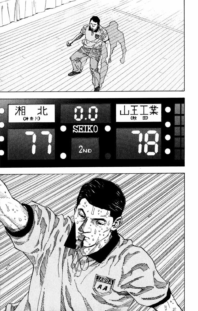 Read Slam Dunk CAT Manga Online