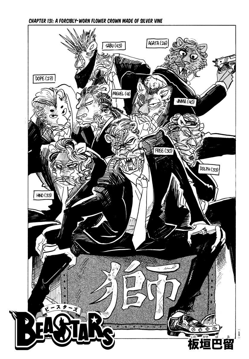 Read BEASTARS Manga Online