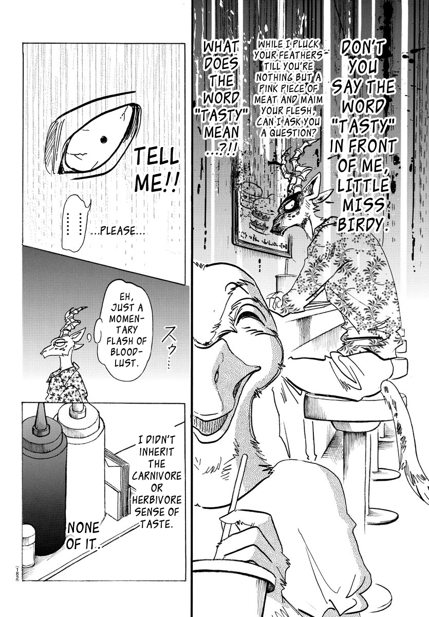 Read BEASTARS Manga Online