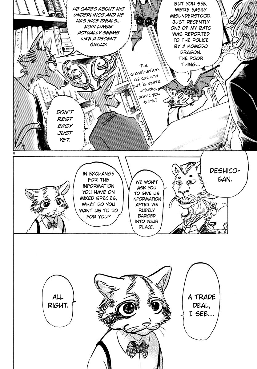 Read BEASTARS Manga Online