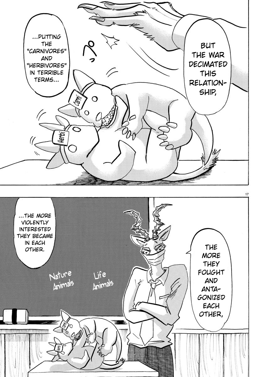 Read BEASTARS Manga Online