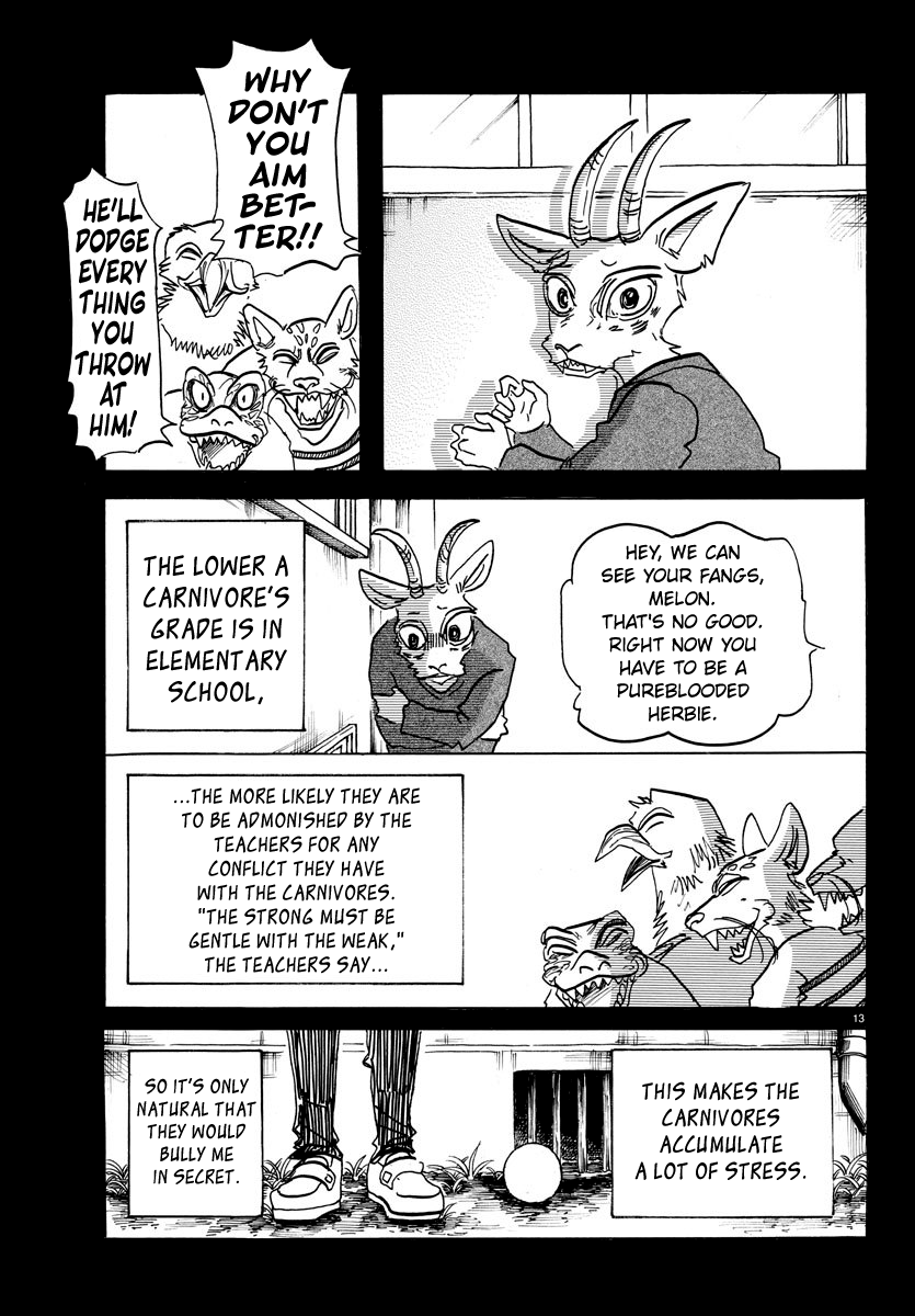 Read BEASTARS Manga Online