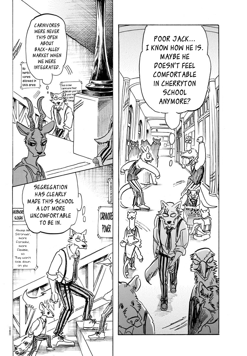 Read BEASTARS Manga Online