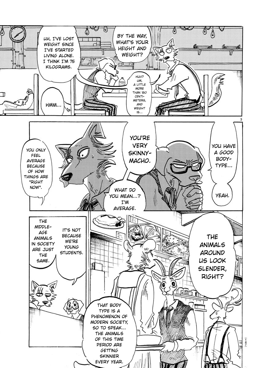 Read BEASTARS Manga Online