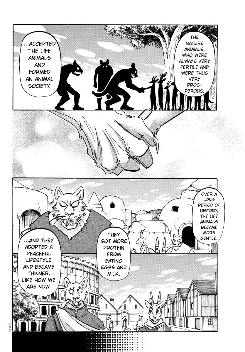 Read BEASTARS Manga Online