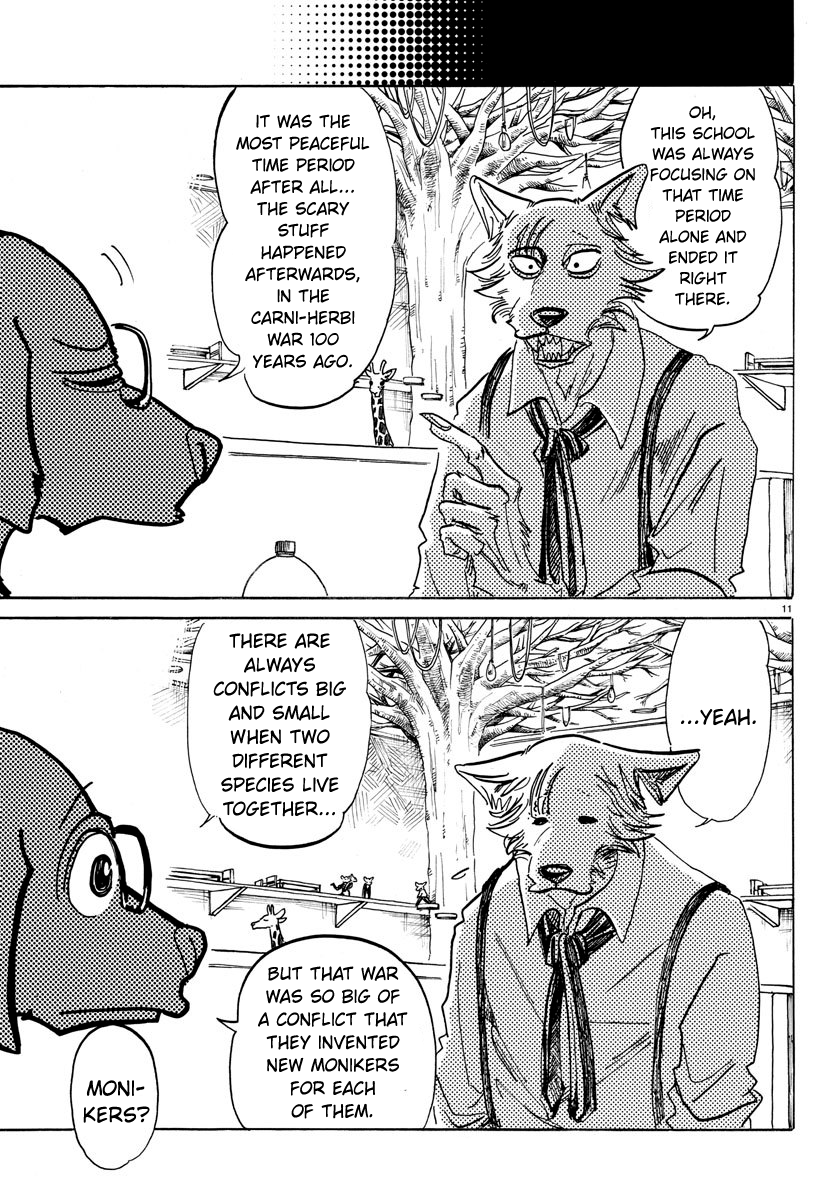 Read BEASTARS Manga Online