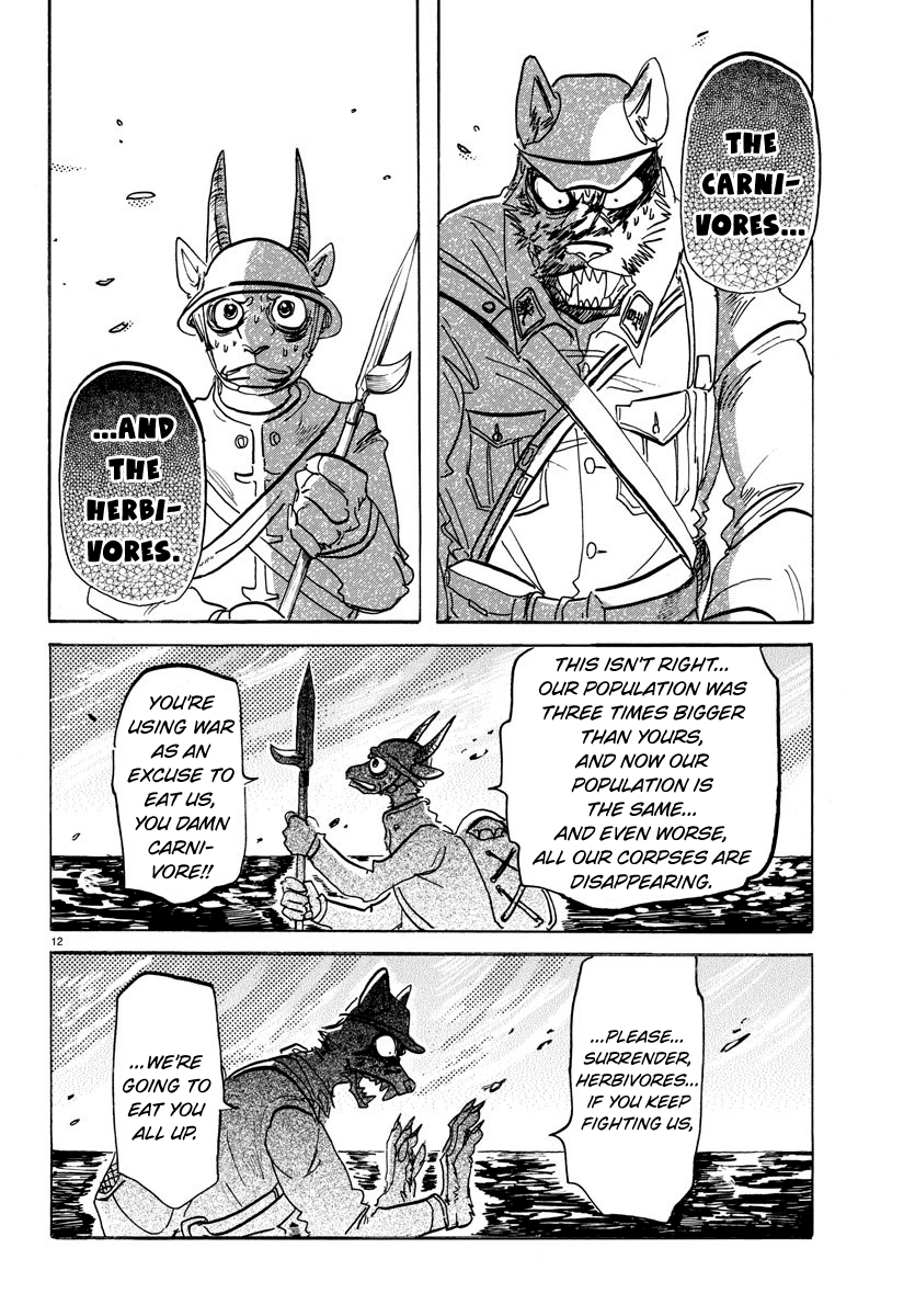 Read BEASTARS Manga Online