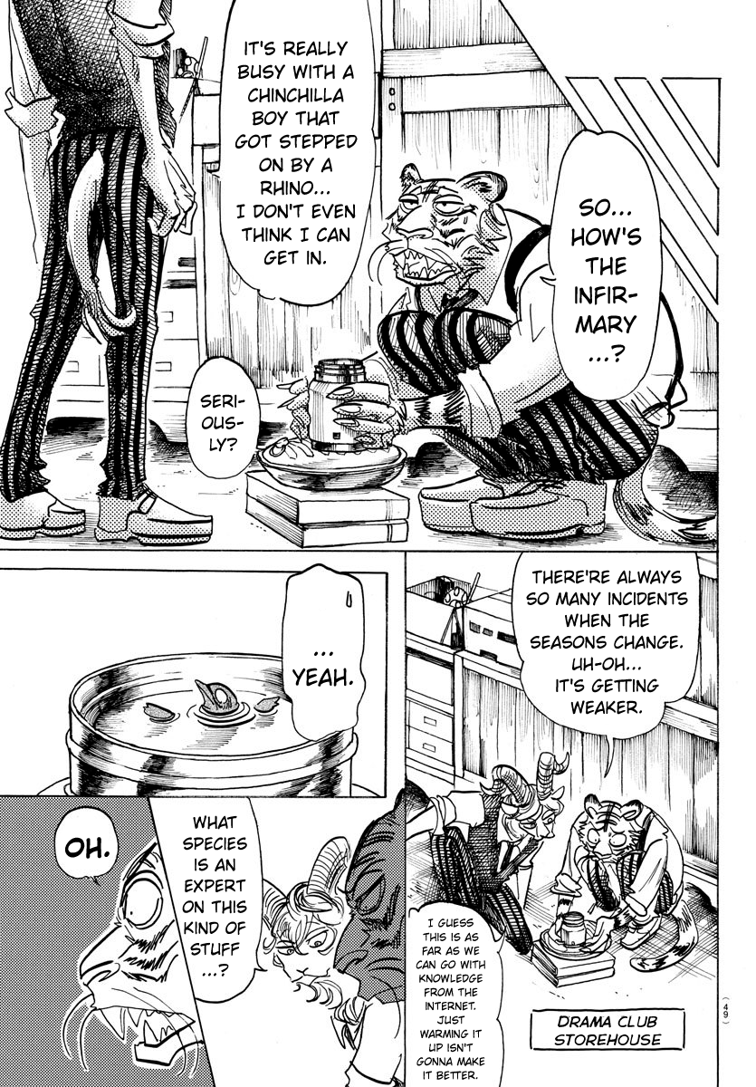 Read BEASTARS Manga Online