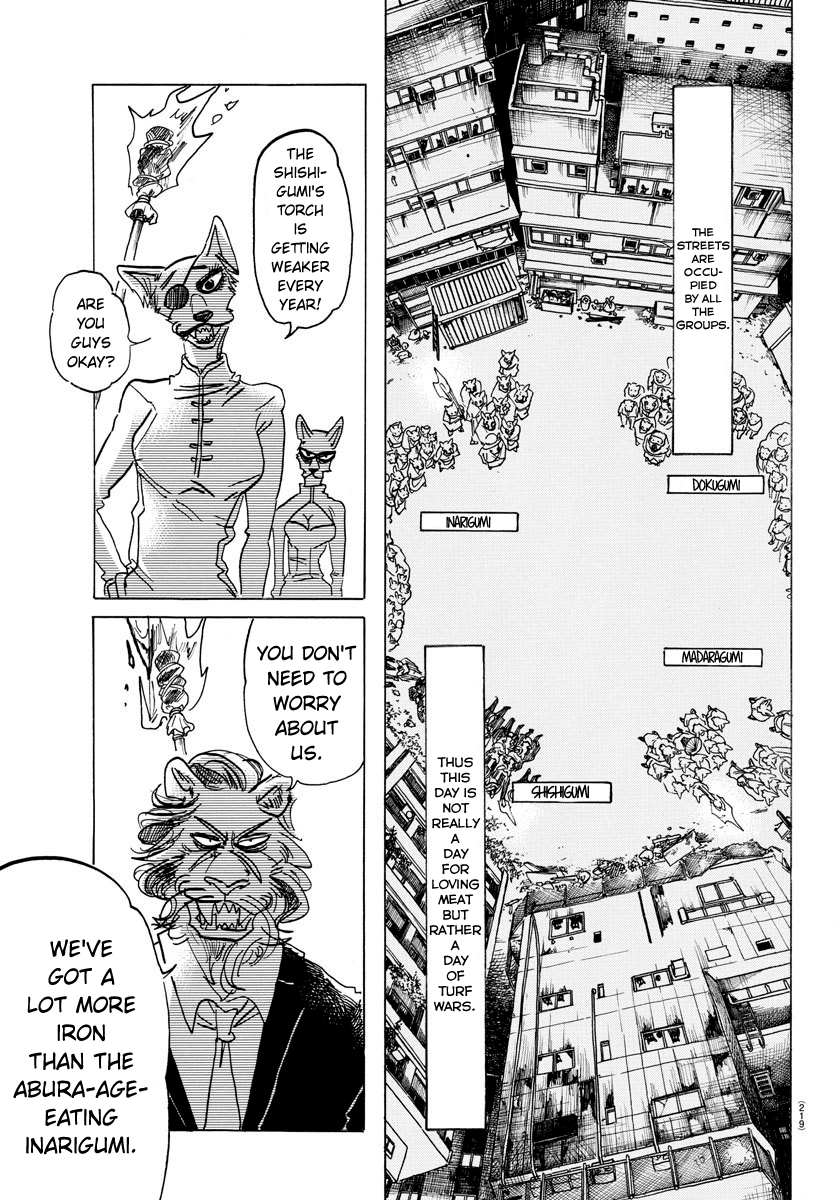 Read BEASTARS Manga Online