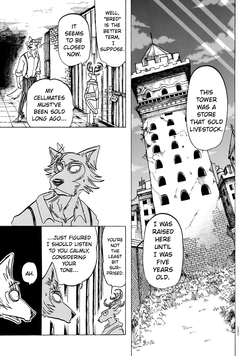 Read BEASTARS Manga Online