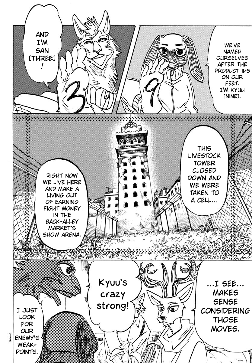 Read BEASTARS Manga Online