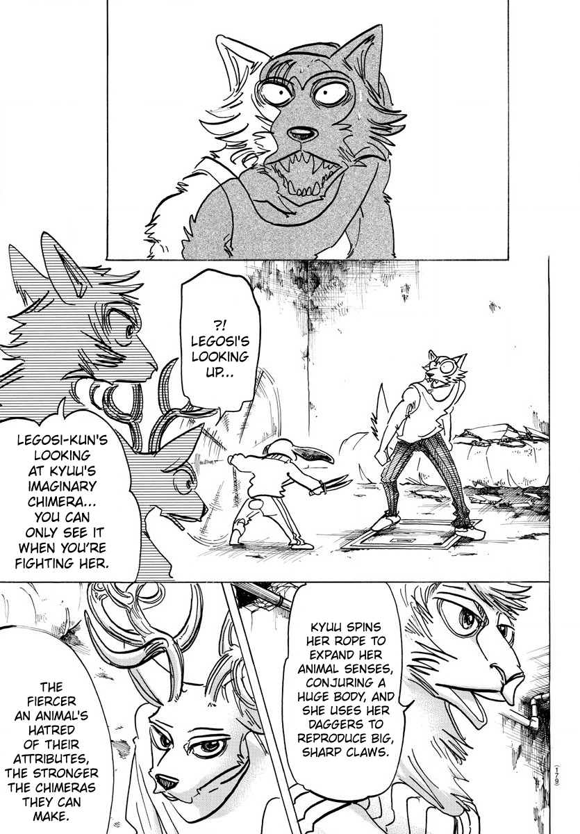 Read BEASTARS Manga Online