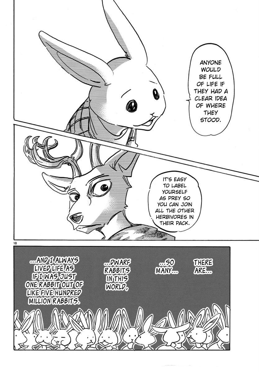 Read BEASTARS Manga Online