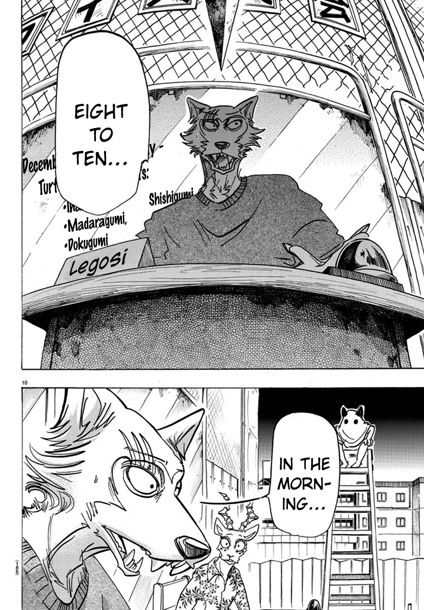 Read BEASTARS Manga Online