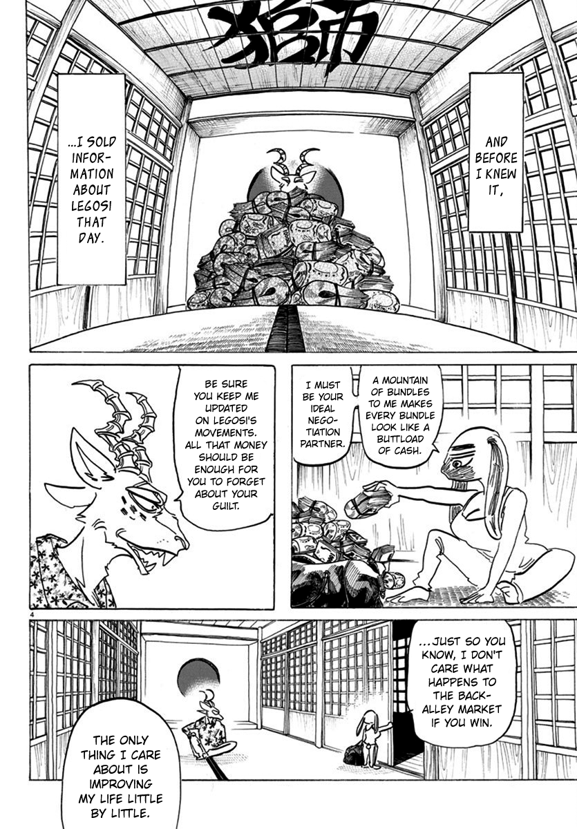 Read BEASTARS Manga Online