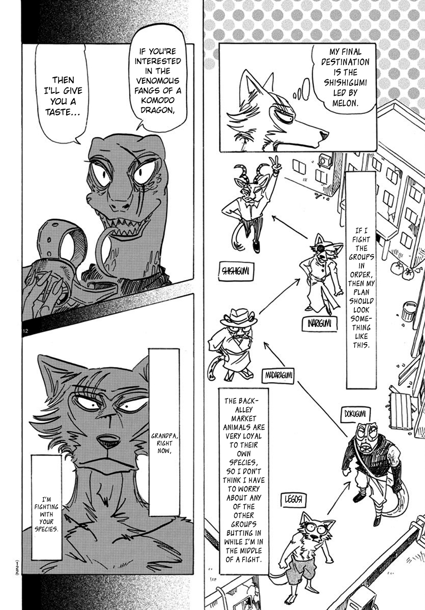 Read BEASTARS Manga Online