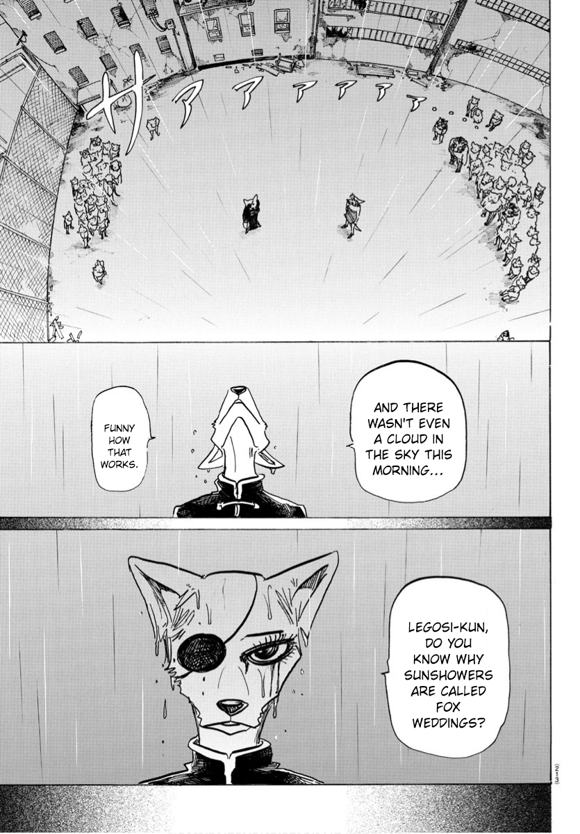 Read BEASTARS Manga Online