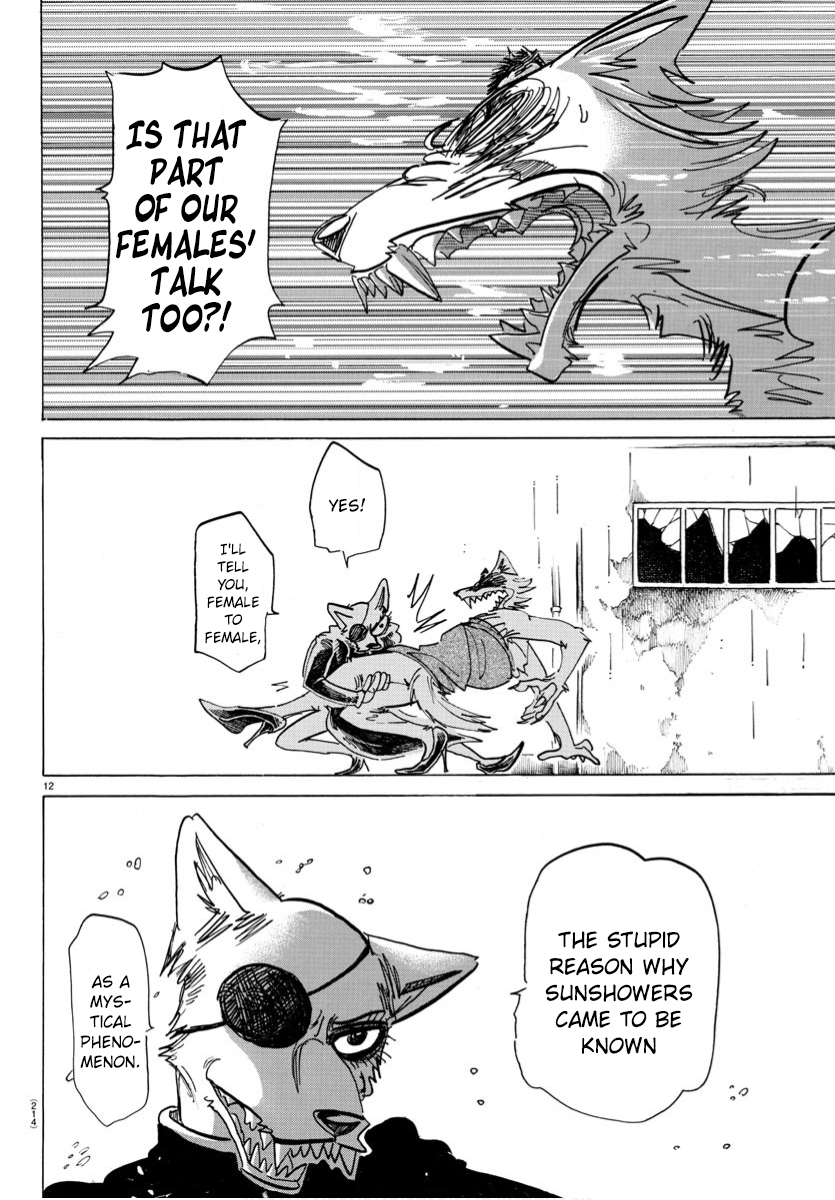 Read BEASTARS Manga Online